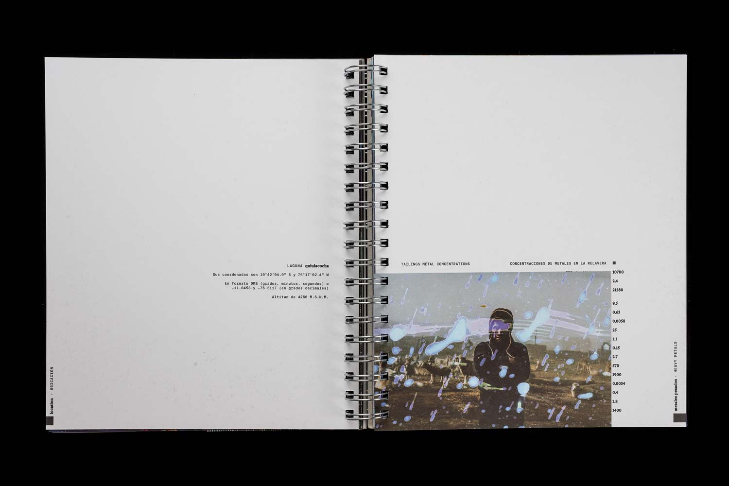 Marco Garro - Quiulacocha