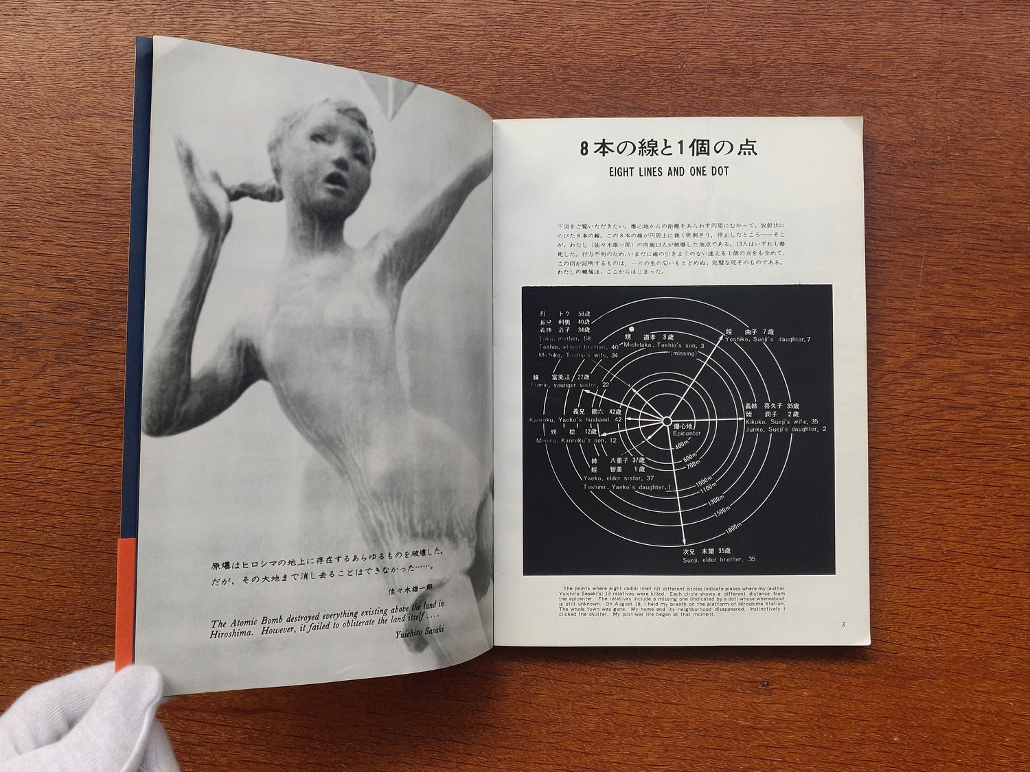 Hiroshima since august 1945