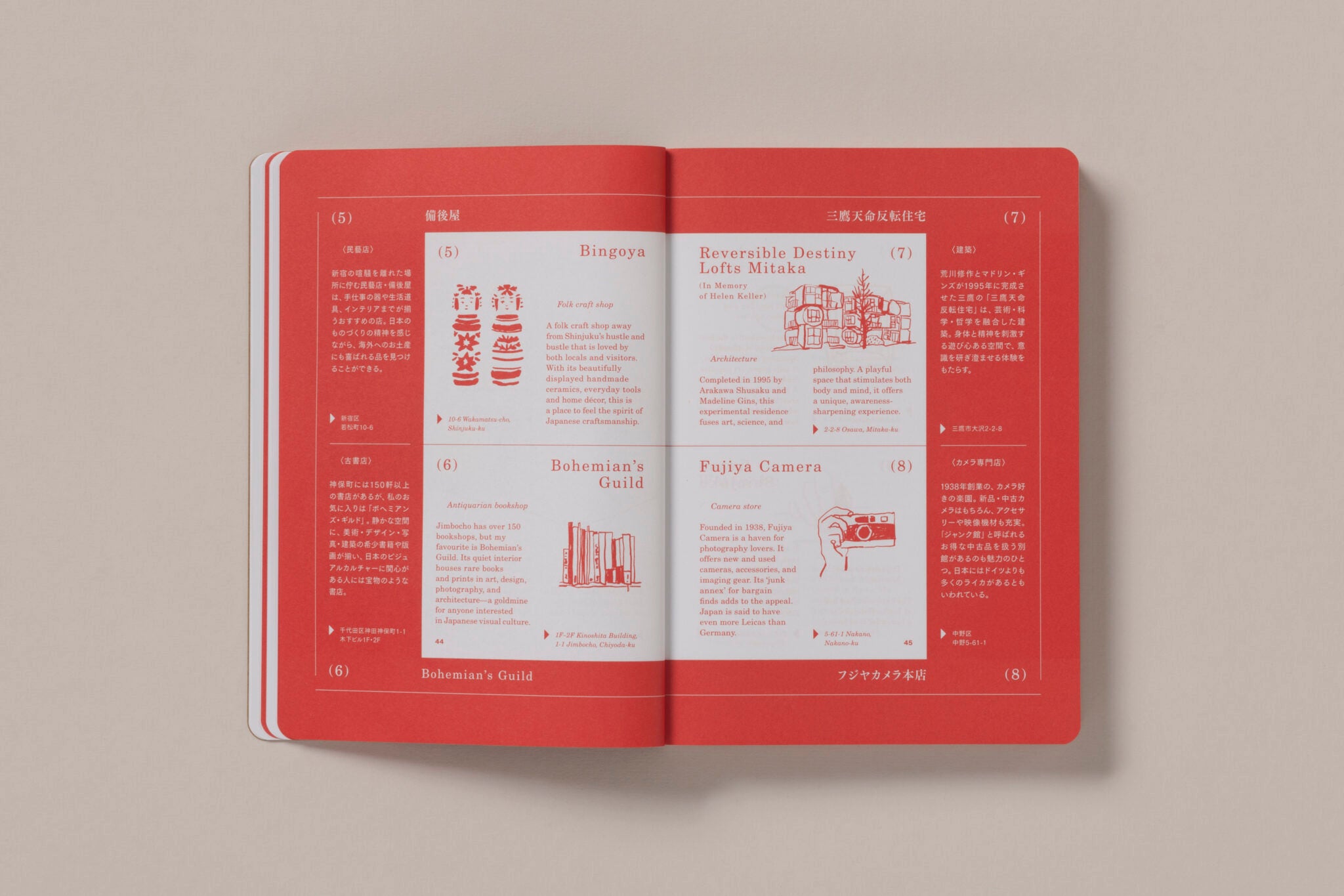 The Artist's Atlas - Tokyo
